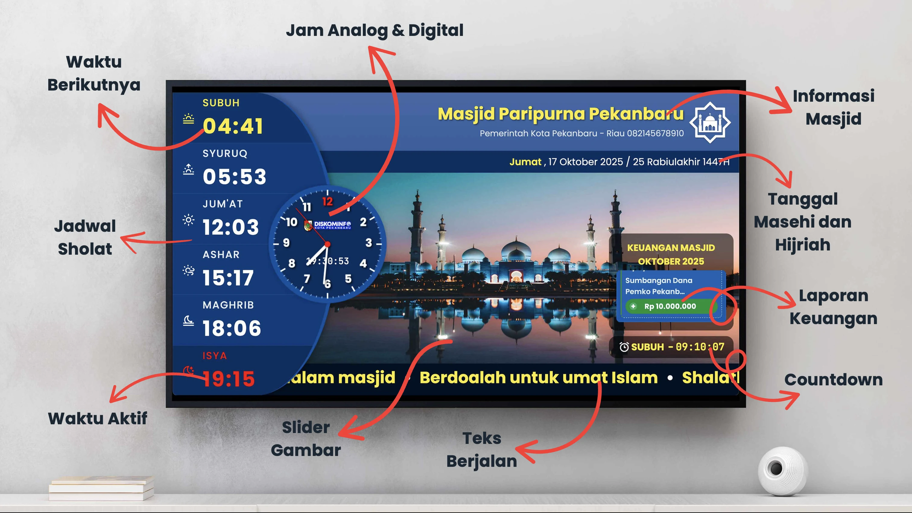 Kantor Walikota Pekanbaru